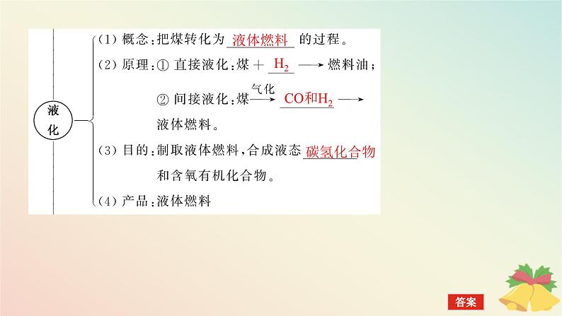 2024版新教材高中化学专题8有机化合物的获得与应用第一单元化石燃料与有机化合物第三课时煤的综合利用苯课件苏教版必修第二册08