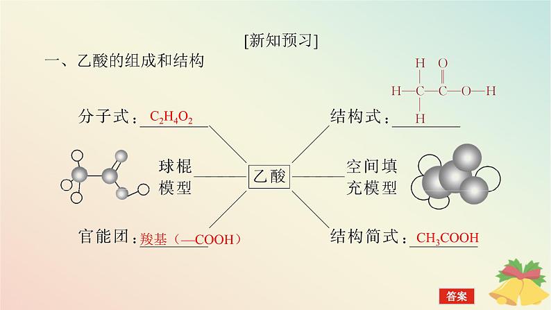 2024版新教材高中化学专题8有机化合物的获得与应用第二单元食品中的有机化合物第二课时乙酸课件苏教版必修第二册第6页