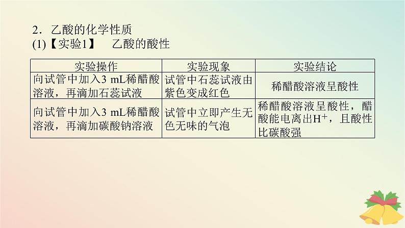 2024版新教材高中化学专题8有机化合物的获得与应用第二单元食品中的有机化合物第二课时乙酸课件苏教版必修第二册第8页
