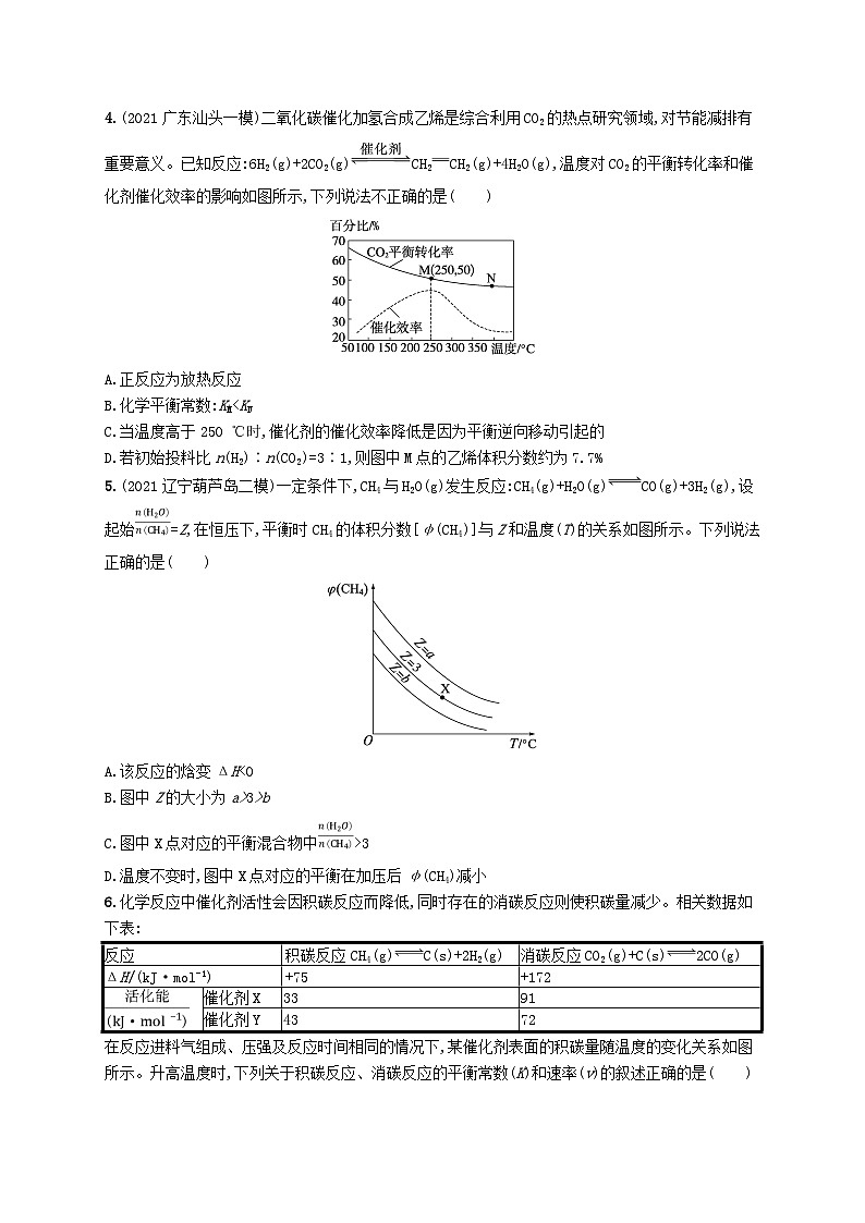 适用于新高考新教材广西专版2024届高考化学一轮总复习第七章化学反应速率与化学平衡课时规范练25化学平衡常数化学反应的方向与调控第2页