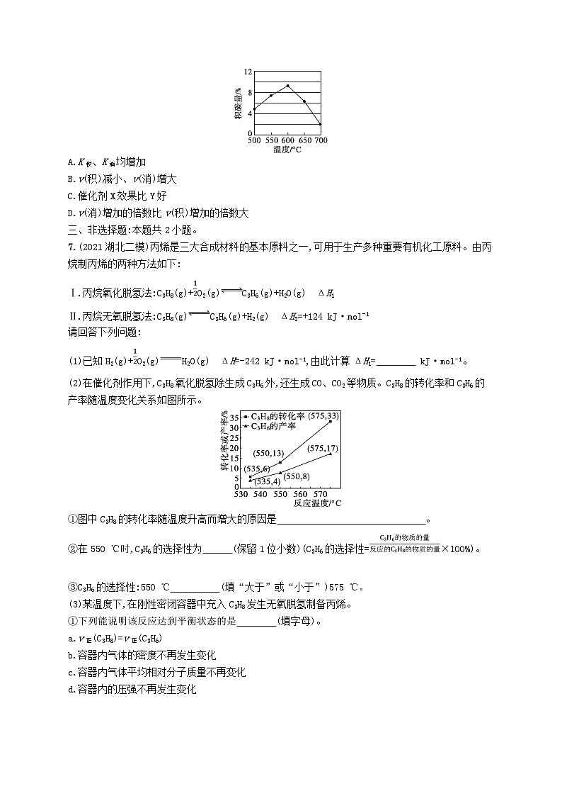 适用于新高考新教材广西专版2024届高考化学一轮总复习第七章化学反应速率与化学平衡课时规范练25化学平衡常数化学反应的方向与调控第3页