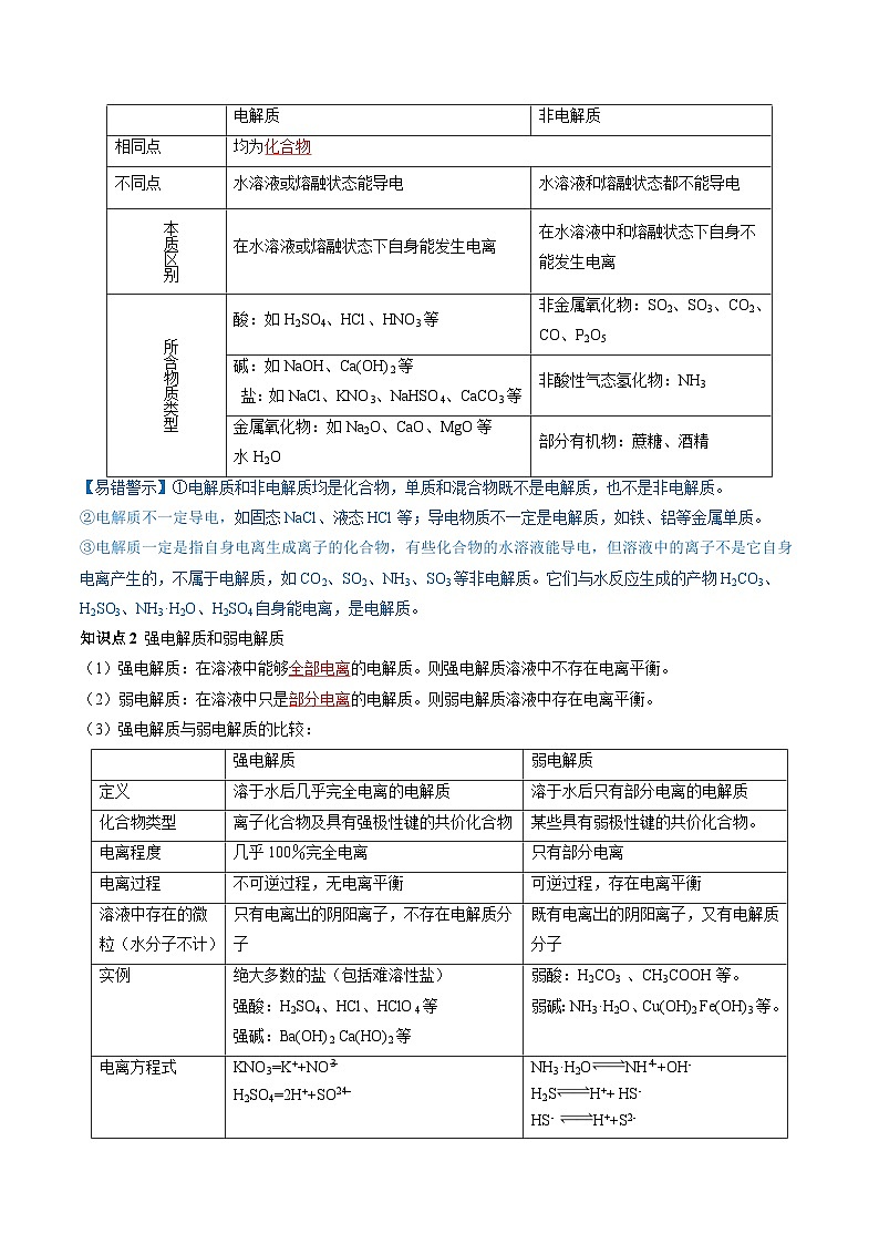 第05讲 离子反应 离子方程式(讲通)(教师版)第3页