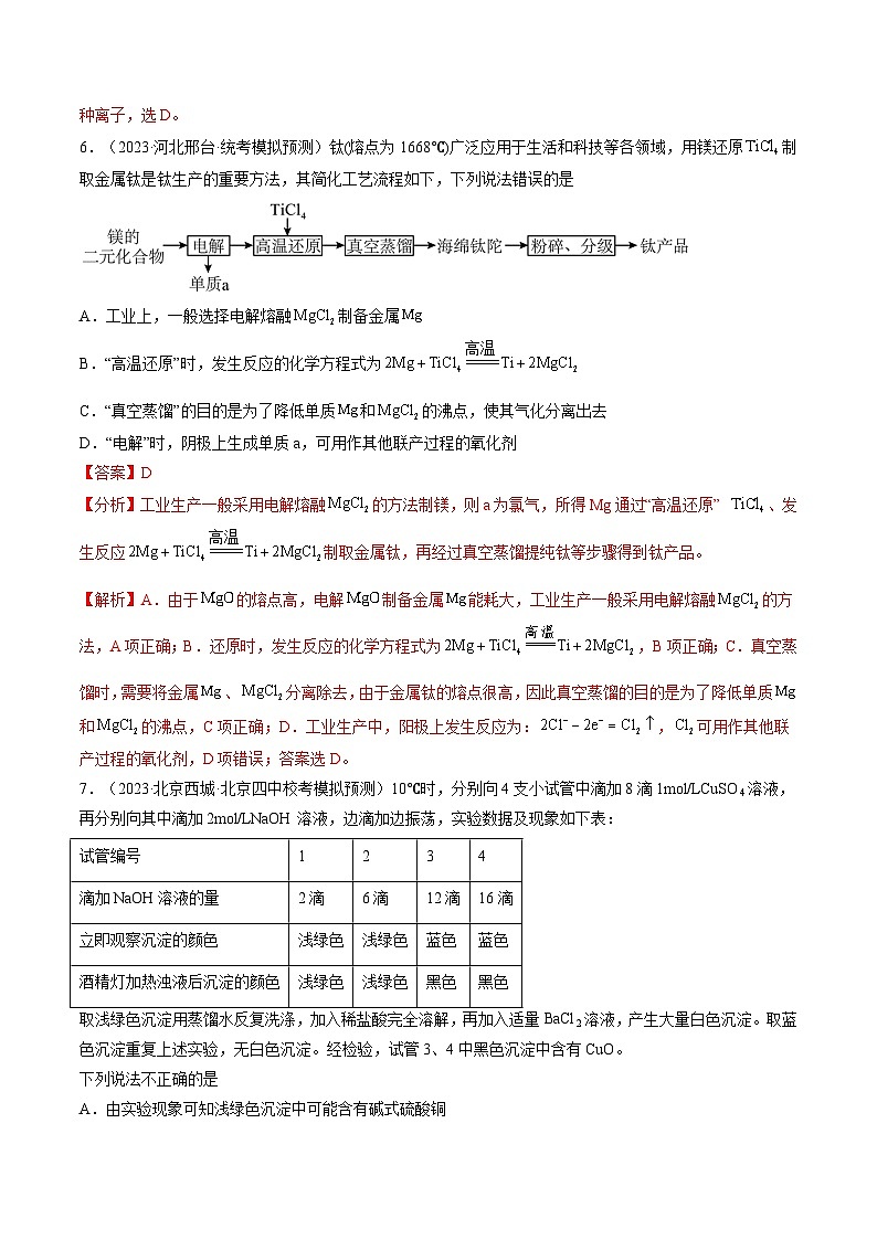 第11讲 铜 金属矿物的开发利用(练透)(教师版)第3页