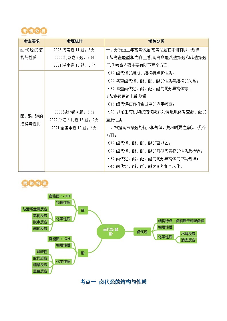 第38讲 卤代烃 醇 酚(讲义)(解析版)第2页