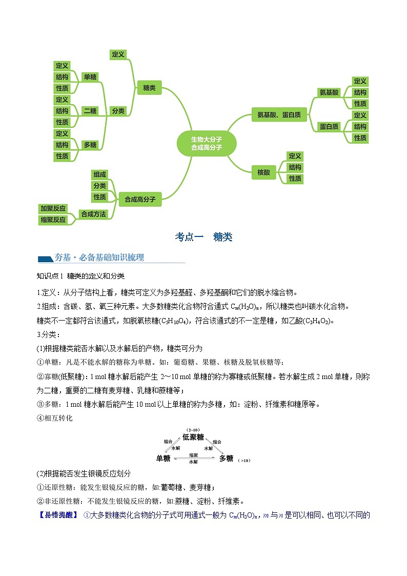 最新高考化学一轮复习【讲通练透】 第40讲 生物大分子 合成高分子(讲通)03