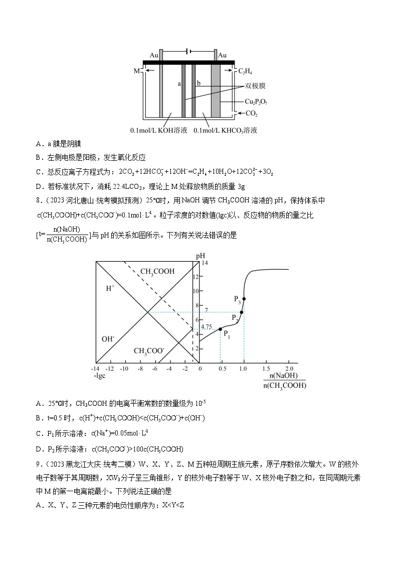 最新高考化学一轮复习【讲通练透】 2024年高考化学一轮复习收官卷0103