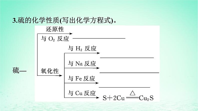 2024春高中化学第5章化工生产中的重要非金属元素第1节硫及其化合物第1课时硫和二氧化硫课件(人教版必修第二册)第7页