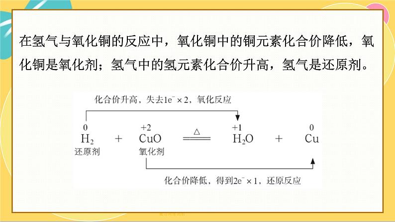 鲁科版高中化学必修第一册 2.3.2 氧化剂和还原剂 氧化还原反应的应用 PPT课件03