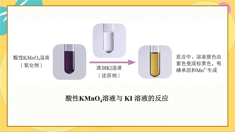 鲁科版高中化学必修第一册 2.3.2 氧化剂和还原剂 氧化还原反应的应用 PPT课件06