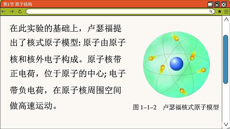 鲁科版高中化学必修第二册 1.1 原子结构与元素性质 PPT课件第4页