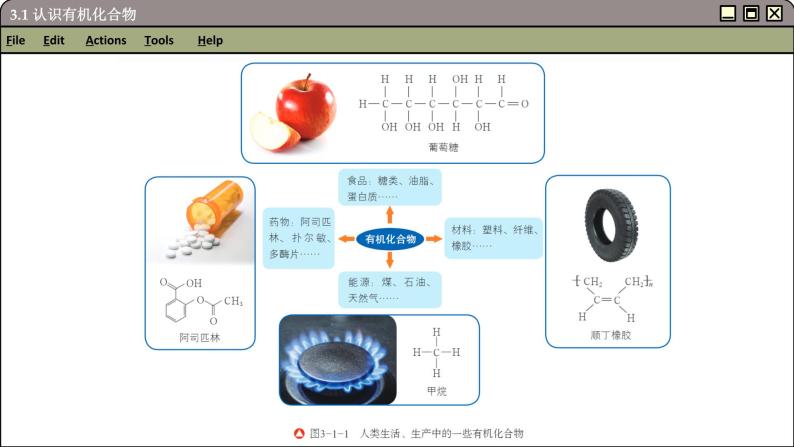 鲁科版高中化学必修第二册 3.1 认识有机化合物 PPT课件05