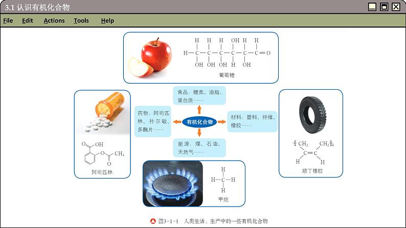 鲁科版高中化学必修第二册 3.1 认识有机化合物 PPT课件第5页