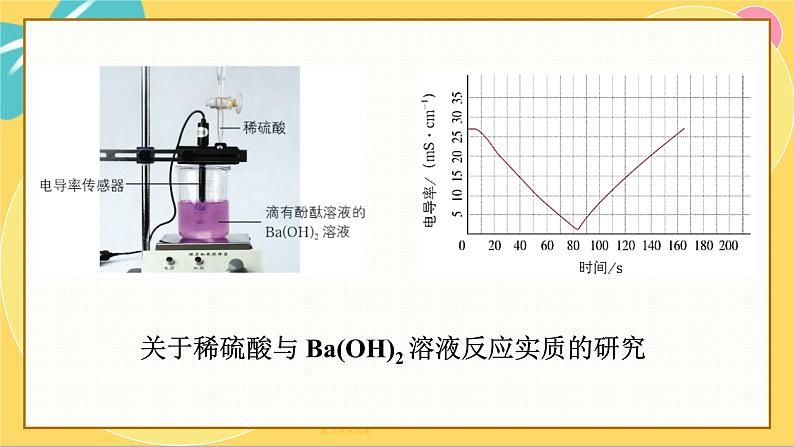 鲁科版高中化学必修第一册 2.2.2 离子反应 PPT课件第4页