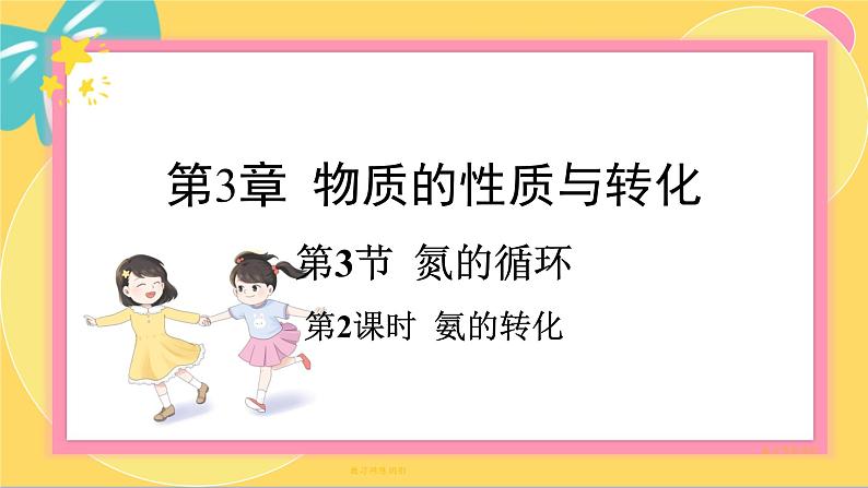 鲁科版高中化学必修第一册 3.3.2 氨的转化 PPT课件第1页