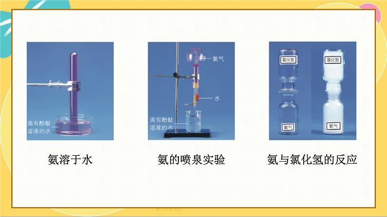 鲁科版高中化学必修第一册 3.3.2 氨的转化 PPT课件第8页