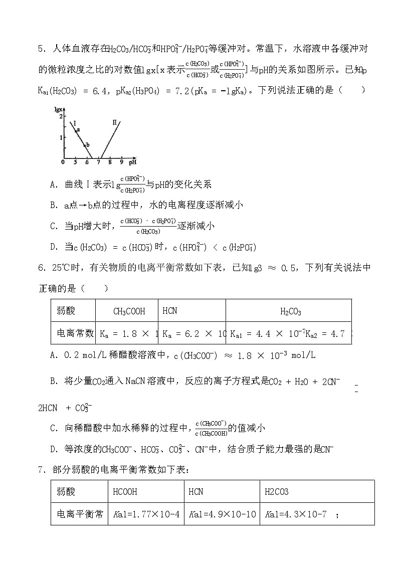 2024年高考化学三轮冲刺考前巩固专题训练24 弱电解质的电离平衡及电离平衡常数第3页