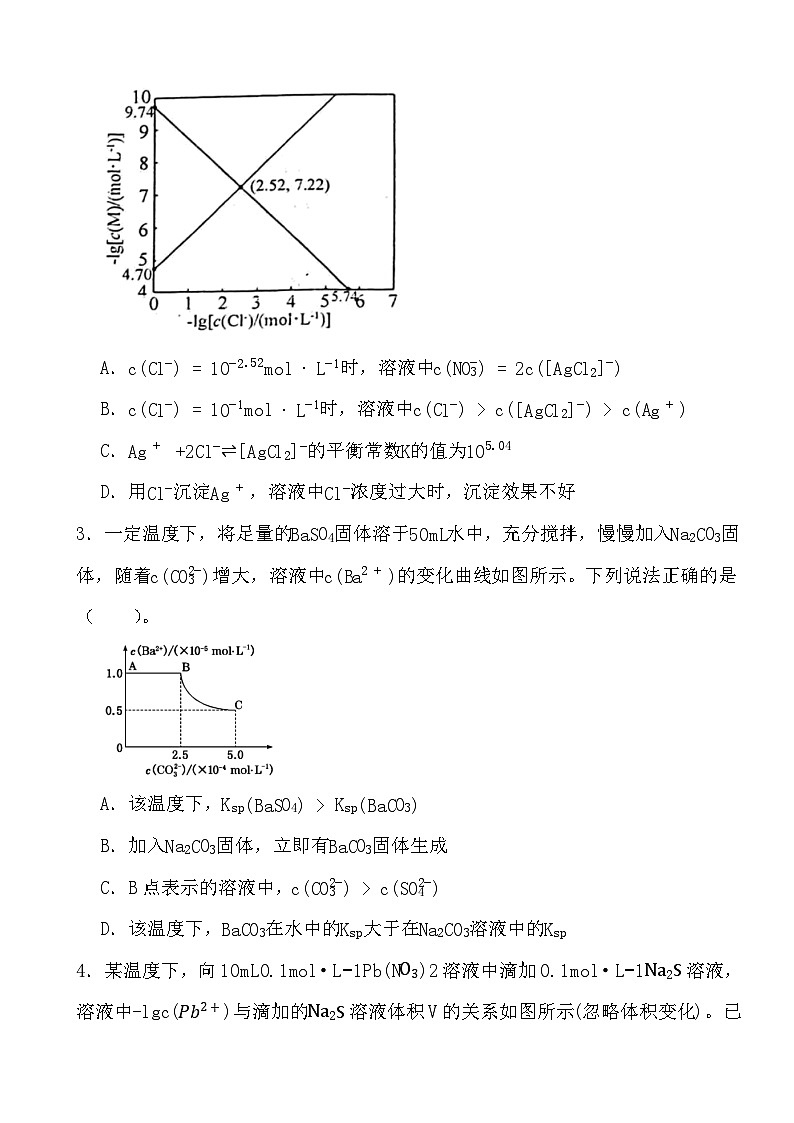 2024年高考化学三轮冲刺考前巩固专题训练27 难溶电解质的溶解平衡及沉淀转化第2页