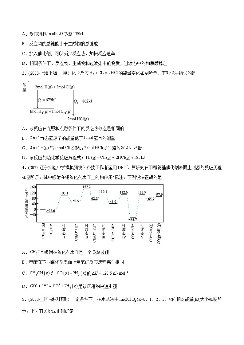 高考化学二轮复习讲义+分层训练(新高考专用) 高考解密06  化学反应与能量变化(分层训练)-【高频考点解密】(原卷版+解析)第2页