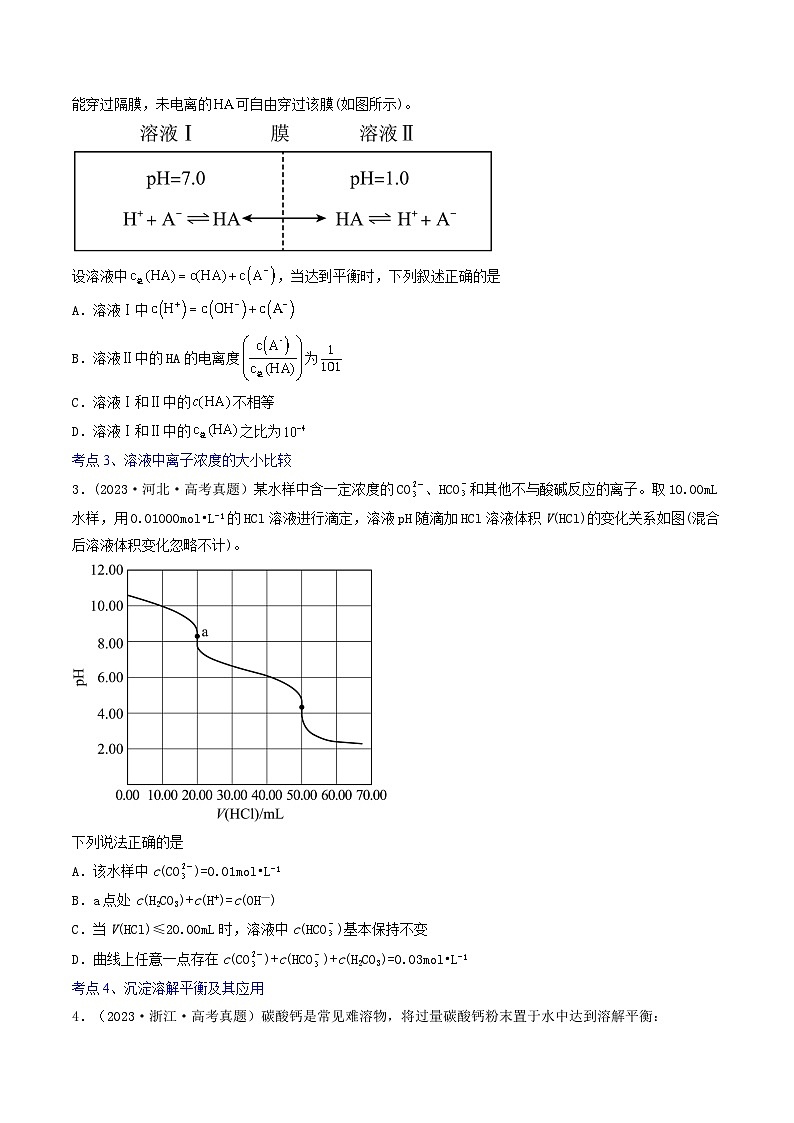 高考化学二轮复习讲义+分层训练(新高考专用) 高考解密08 水溶液中的离子反应与平衡(讲义)-【高频考点解密】(原卷版+解析)第2页