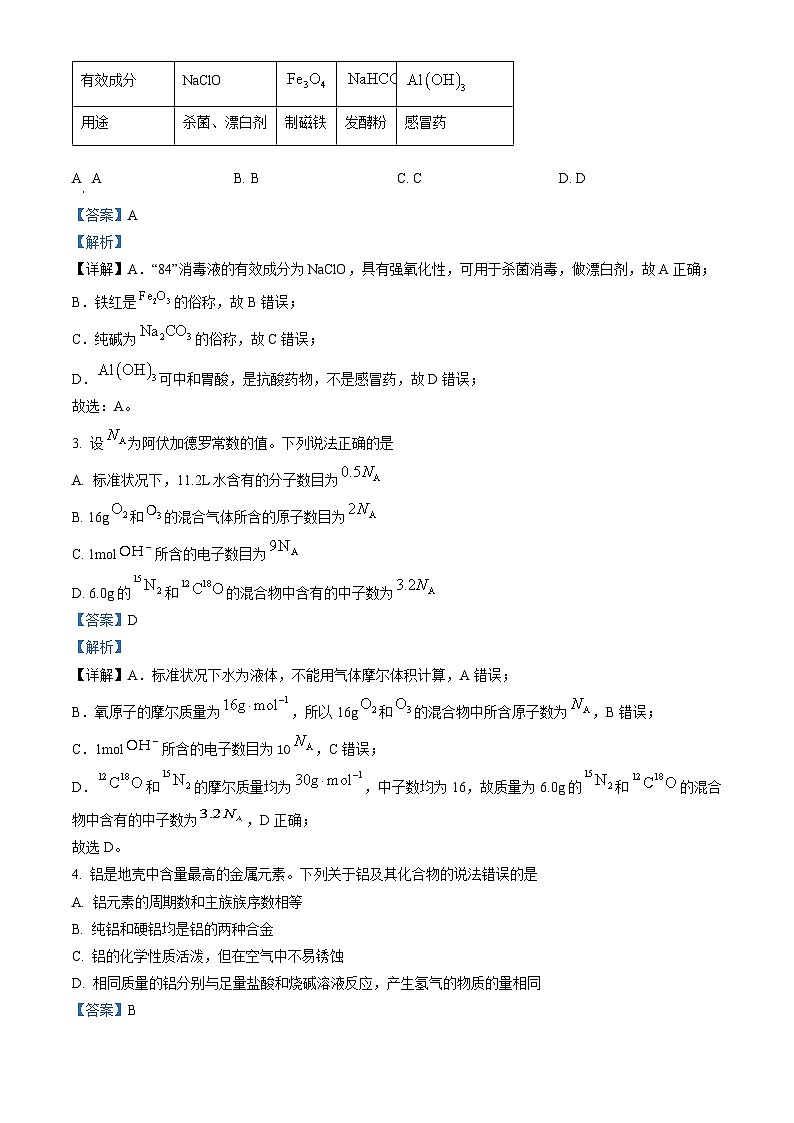 山西省长治市上党2023-2024学年高一上学期1月期末化学试题(解析版)第2页