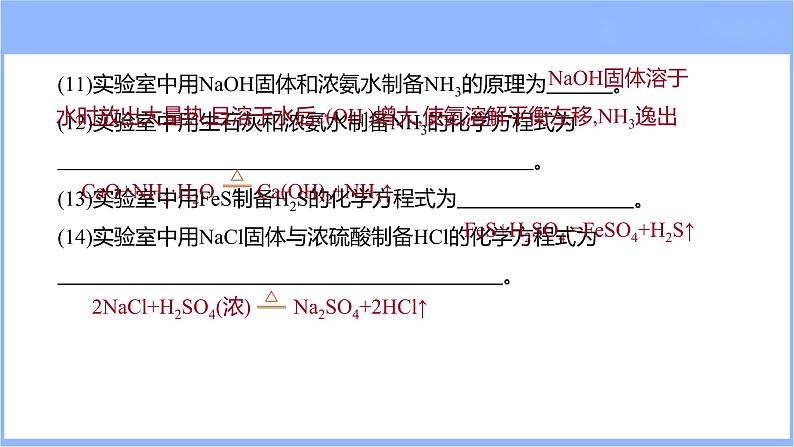 10.3物质的制备(课件)-2024年高考化学一轮复习课件(全国通用)第5页