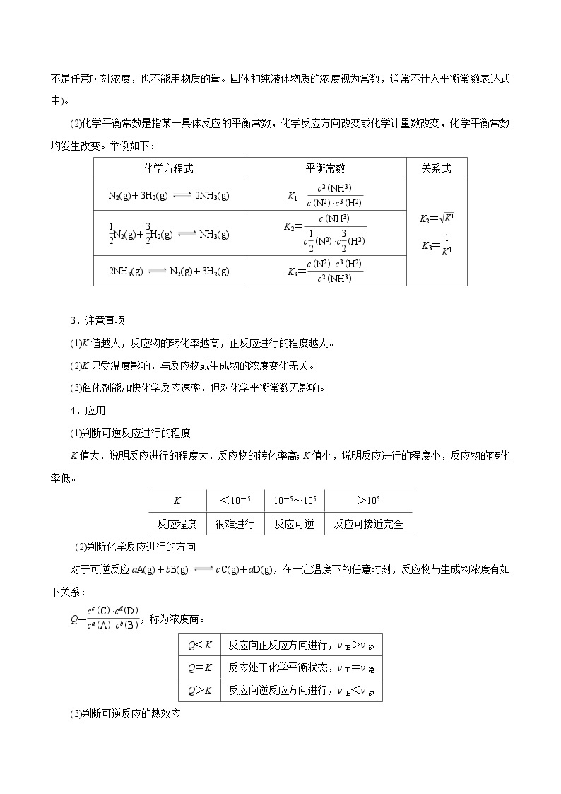 第20讲  化学平衡常数及转化率的计算（讲）- 2024年高考化学大一轮复习【讲义+练习+专题】02