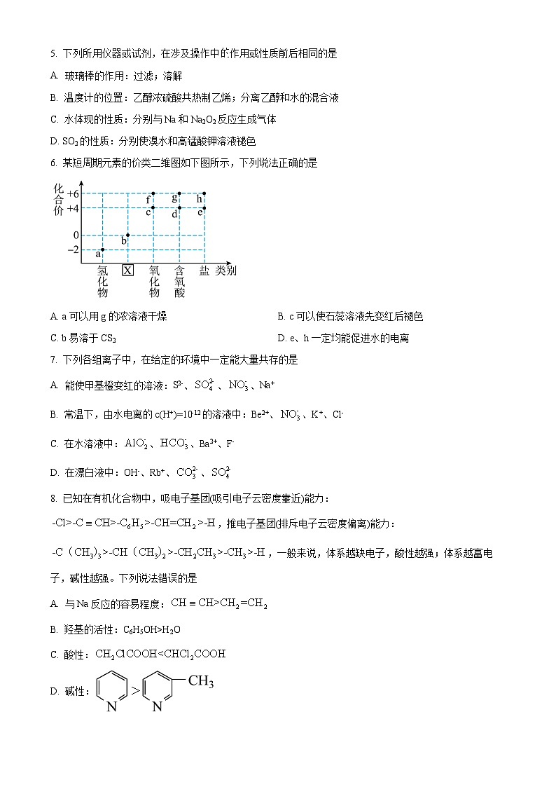 江西省重点中学盟校2024届高三第一次联考化学试卷(原卷版)第2页