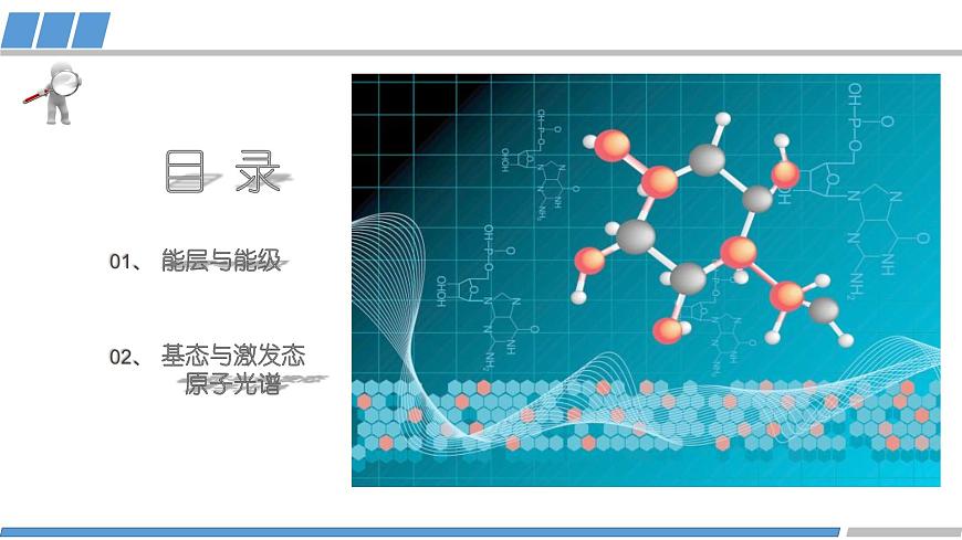 第一章 第一節(jié) 第1課時(shí)  能層與能級(jí) 基態(tài)與激發(fā)態(tài) 原子光譜-教學(xué)課件第5頁(yè)