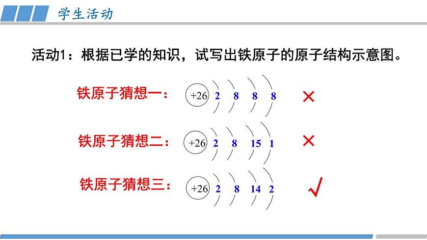 第一章 第一節(jié) 第2課時(shí) 構(gòu)造原理與電子排布式-教學(xué)課件第4頁