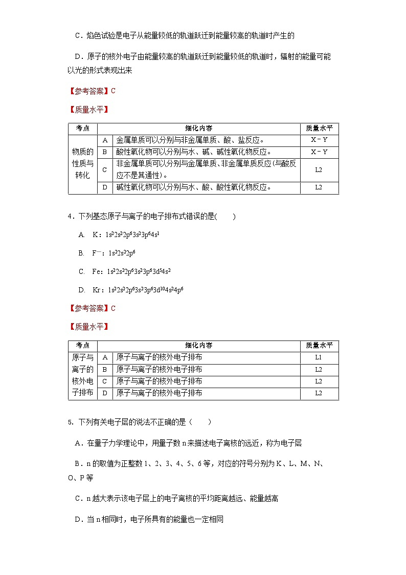 第一章 第一節(jié) 第2課時(shí) 構(gòu)造原理與電子排布式-作業(yè)設(shè)計(jì)第2頁