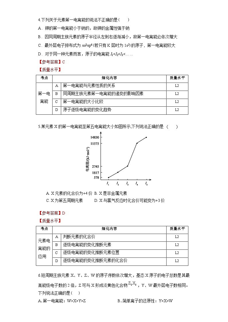 高二化学(人教版)选择性必修第2册 第一章 第二节 第二课时 元素周期律1-教学课件、教案、学案、作业02