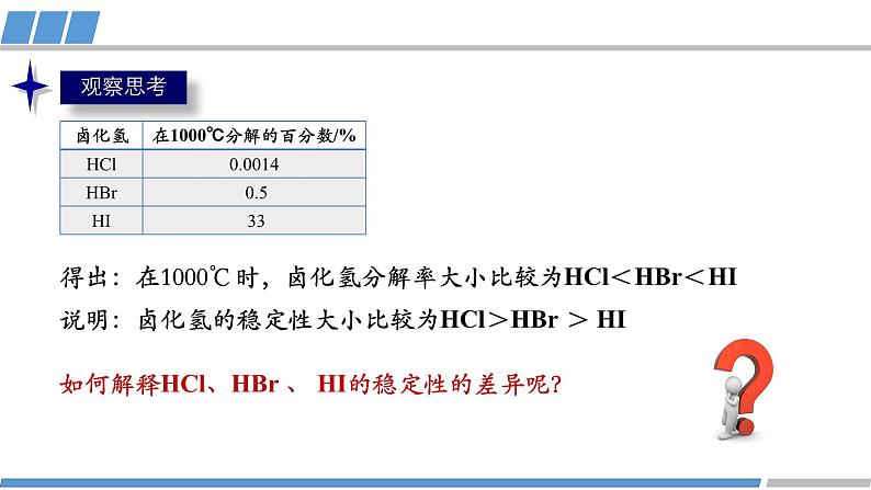 高二化学(人教版)选择性必修第2册 第二章 第一节 第二课时 键参数--键能 键长与键角-教学课件、教案、学案、作业02