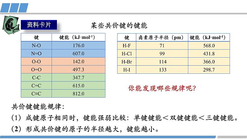 高二化学(人教版)选择性必修第2册 第二章 第一节 第二课时 键参数--键能 键长与键角-教学课件、教案、学案、作业08