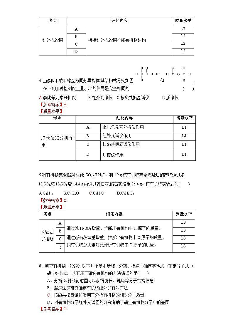 高二化学(人教版)选择性必修第2册 第二章 第二节 第一课时 分子结构的测定-教学课件、教案、学案、作业02
