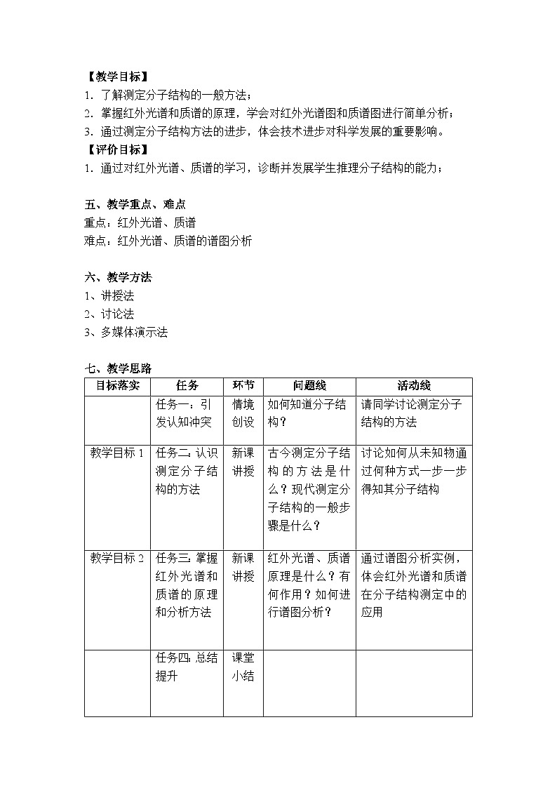 高二化学(人教版)选择性必修第2册 第二章 第二节 第一课时 分子结构的测定-教学课件、教案、学案、作业02