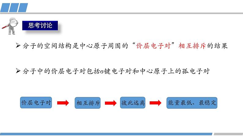 高二化学(人教版)选择性必修第2册 第二章 第二节 第三课时 价层电子对互斥模型-教学课件、教案、学案、作业05