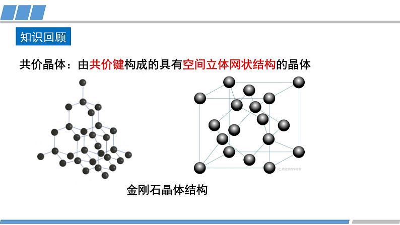 高二化学(人教版)选择性必修第2册 第三章 第二节 第三课时 共价晶体2-教学课件、教案、学案、作业02