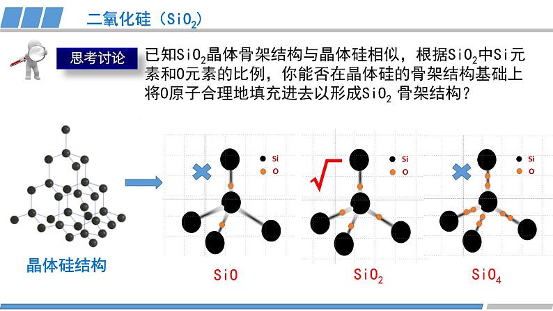 高二化学(人教版)选择性必修第2册 第三章 第二节 第三课时 共价晶体2-教学课件、教案、学案、作业05