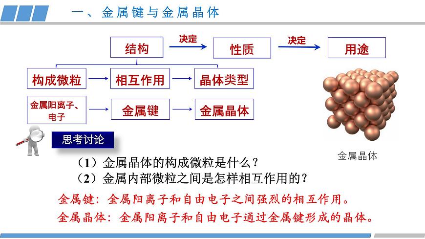 第三章 第三節(jié) 第1課時 金屬晶體-教學(xué)課件第3頁