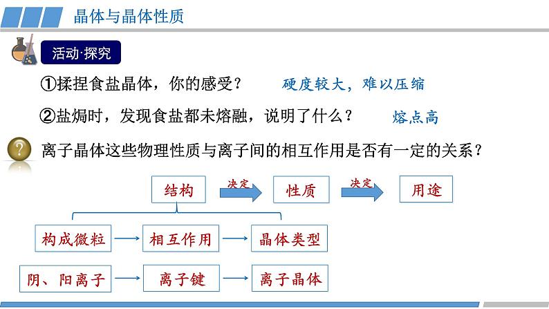 高二化学(人教版)选择性必修第2册 第三章 第三节 第二课时 离子晶体-教学课件、教案、学案、作业06