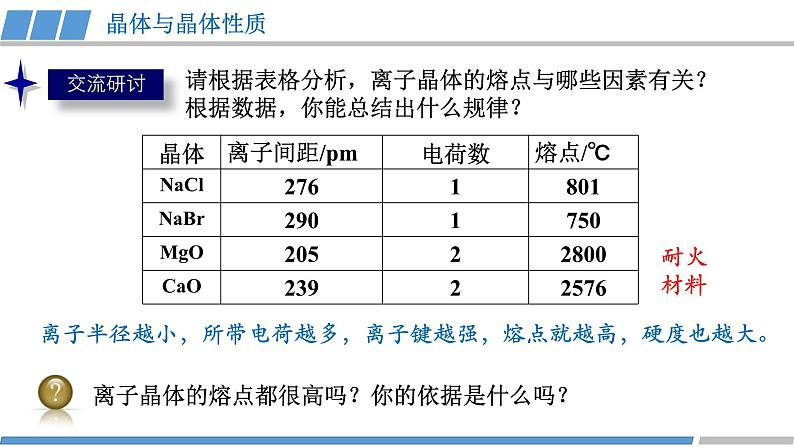高二化学(人教版)选择性必修第2册 第三章 第三节 第二课时 离子晶体-教学课件、教案、学案、作业08