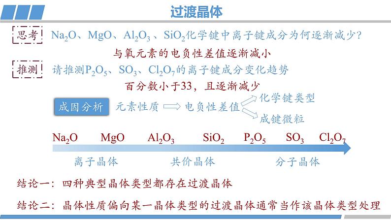 高二化学(人教版)选择性必修第2册 第三章 第三节 第三课时 过渡晶体与混合型晶体-教学课件、教案、学案、作业05