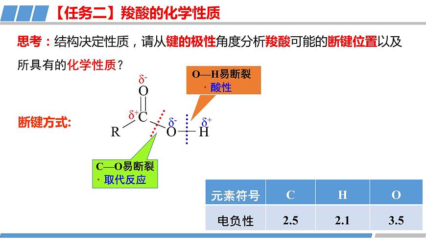 [ 3.4.1]羧酸及羧酸衍生物（第1課時，羧酸）2023-2024學年高二化學人教版（2019）選擇性必修3課件第8頁