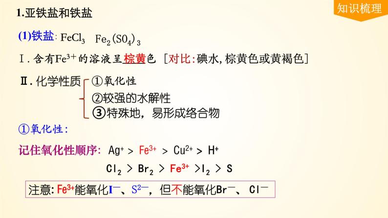 第16讲 铁盐、亚铁盐及相互转化-【精梳精讲】2024年高考化学大一轮精品复习课件（新教材）05