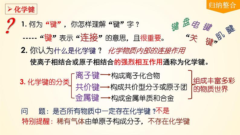 第32讲 化学键-【精梳精讲】2024年高考化学大一轮精品复习课件(新教材)07