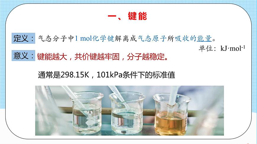 人教版高中化學(xué)選擇性必修二2.1.2《鍵參數(shù)》（教學(xué)課件）第2頁
