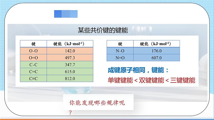 人教版高中化學(xué)選擇性必修二2.1.2《鍵參數(shù)》（教學(xué)課件）第4頁