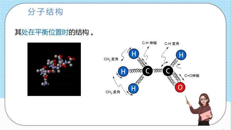 人教版高中化学选择性必修二2.2.1《分子结构》 课件05