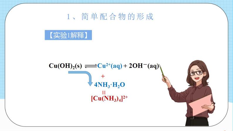 人教版高中化学选择性必修二3.4.3《简单配合物的形成实验活动》 课件05