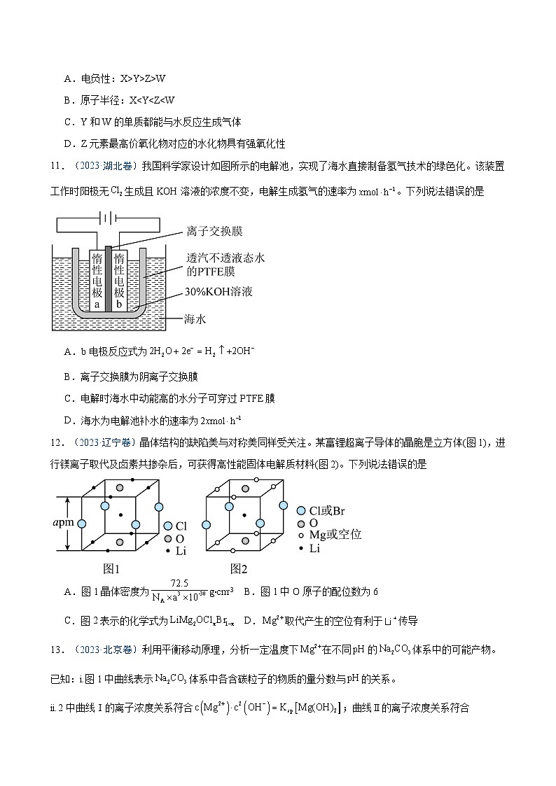 冲刺2024年高考化学真题重组卷5(全国卷专用)第2页